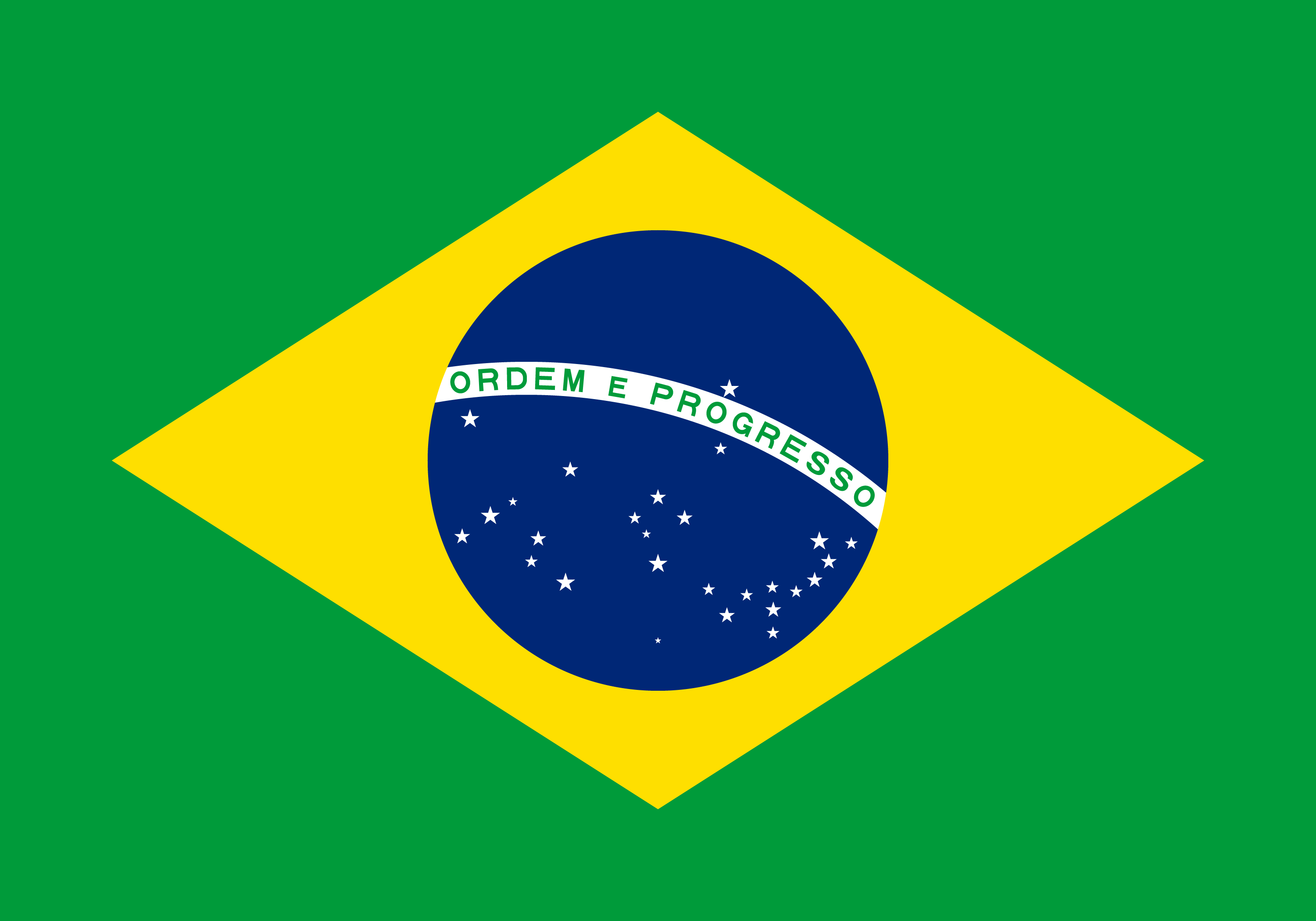 Brazil Map