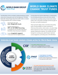 World Bank Climate Change Group Umbrella Funds