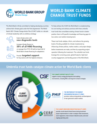 World Bank Climate Change Group Umbrella Funds